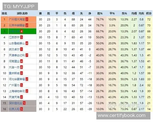 南京与西安乒乓球队赛后复盘分析团队配合与战术执行的关键要素